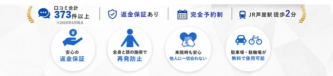 メンズ発毛